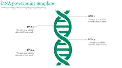 DNA powerpoint template